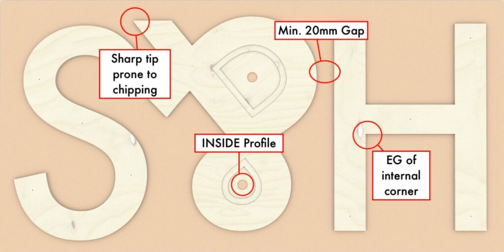 CNC routing (plywood) diagram - with notes to help avoid common issues.